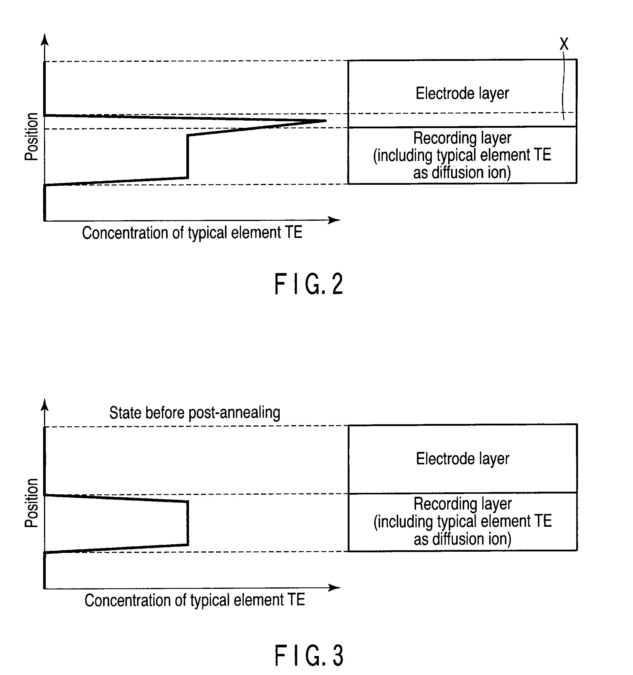 Information recording and reproducing device