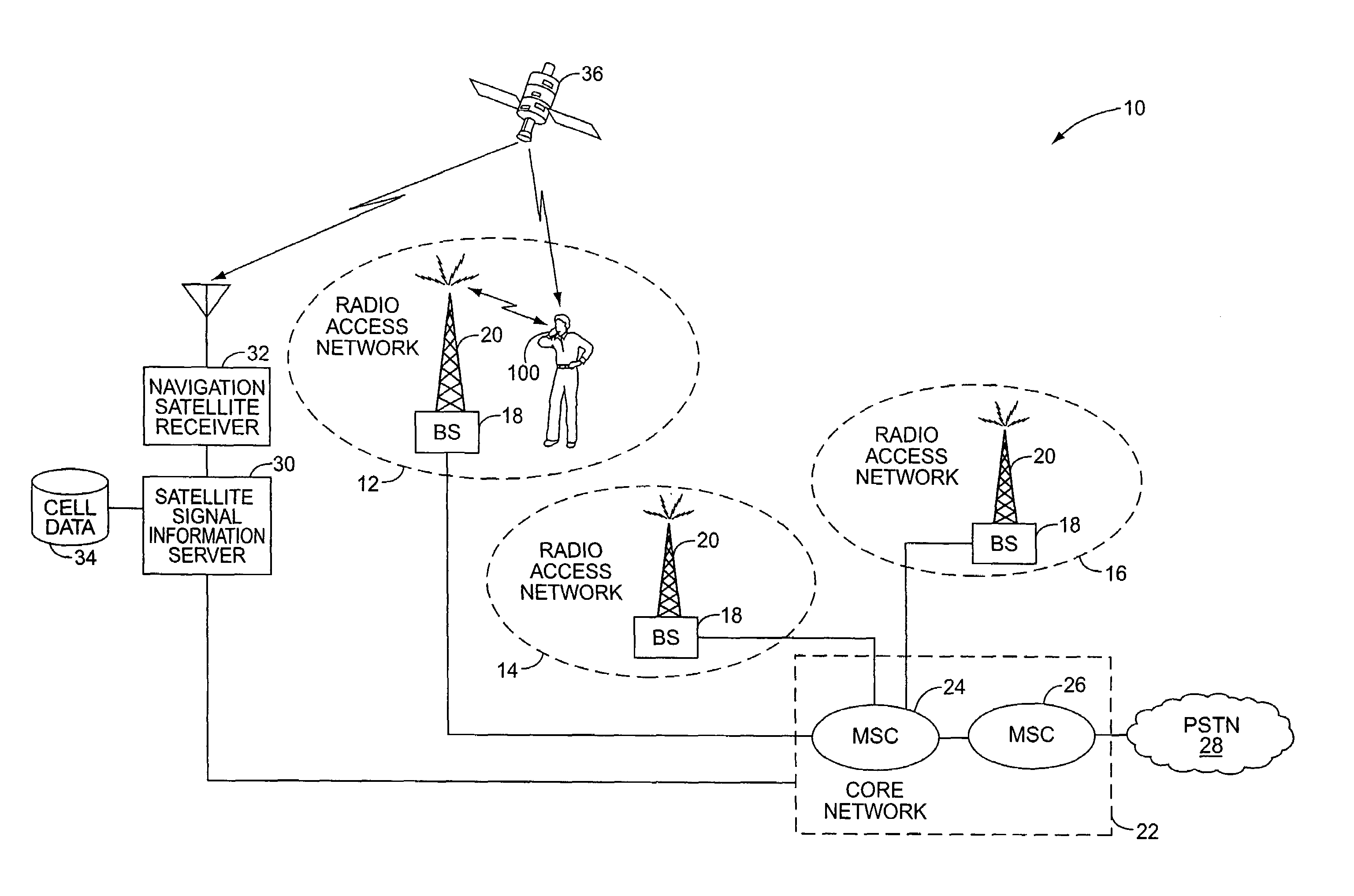 Method and system for GPS bit-edge synchronization in the presence of burst-mode interference