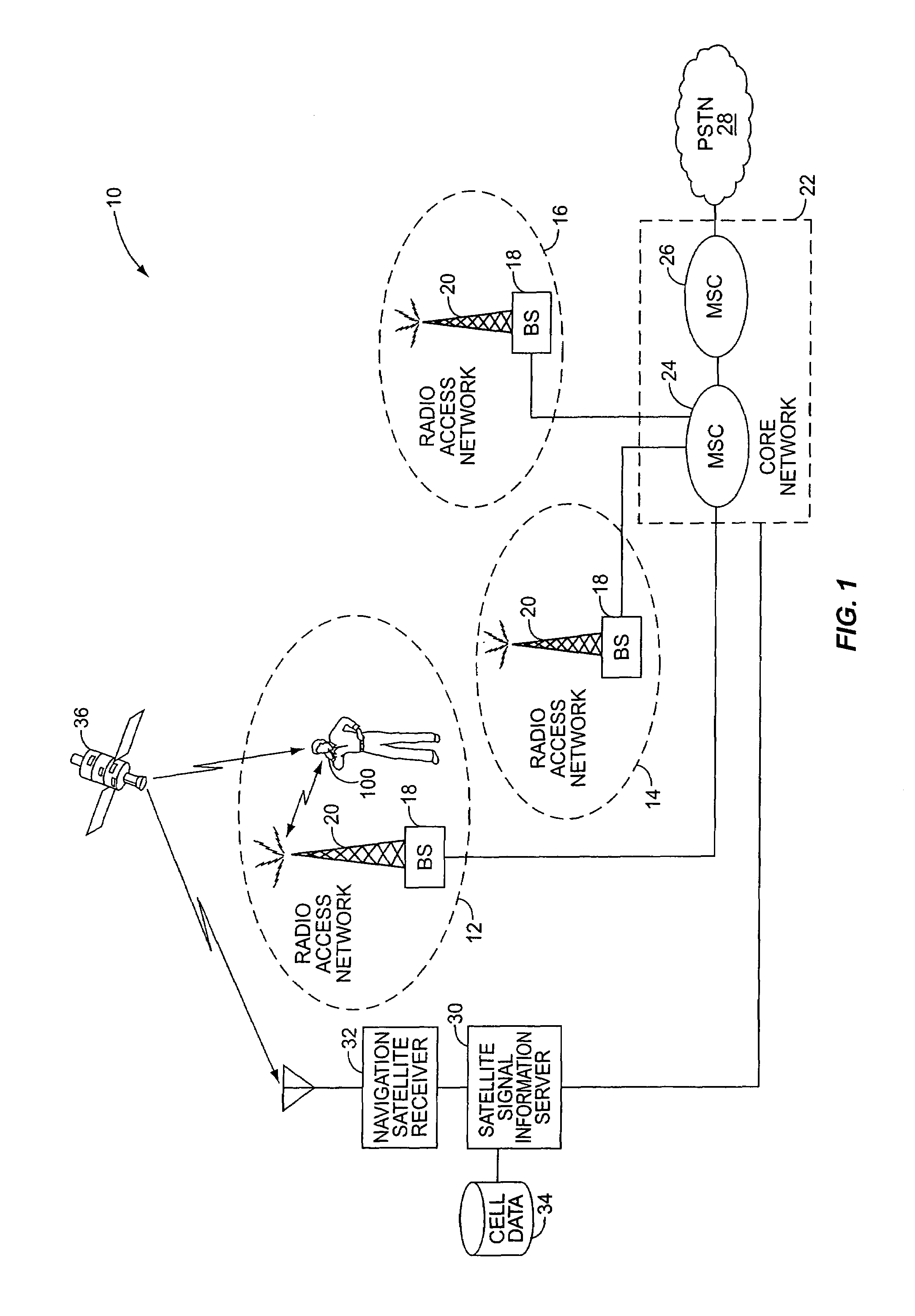 Method and system for GPS bit-edge synchronization in the presence of burst-mode interference