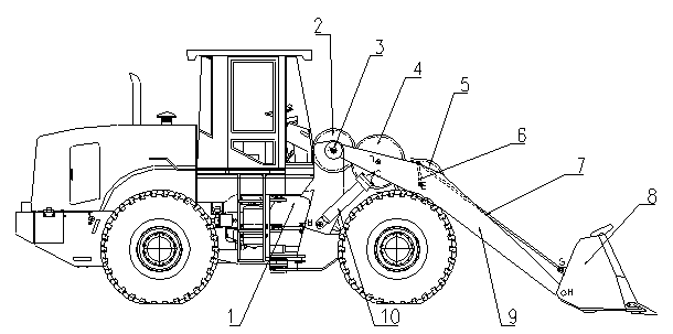 Working device of synchronous transmission gear type loader