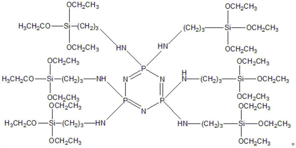 Method for modifying epoxy resin through phosphorus/nitrogen/silicon synergistic flame retardance