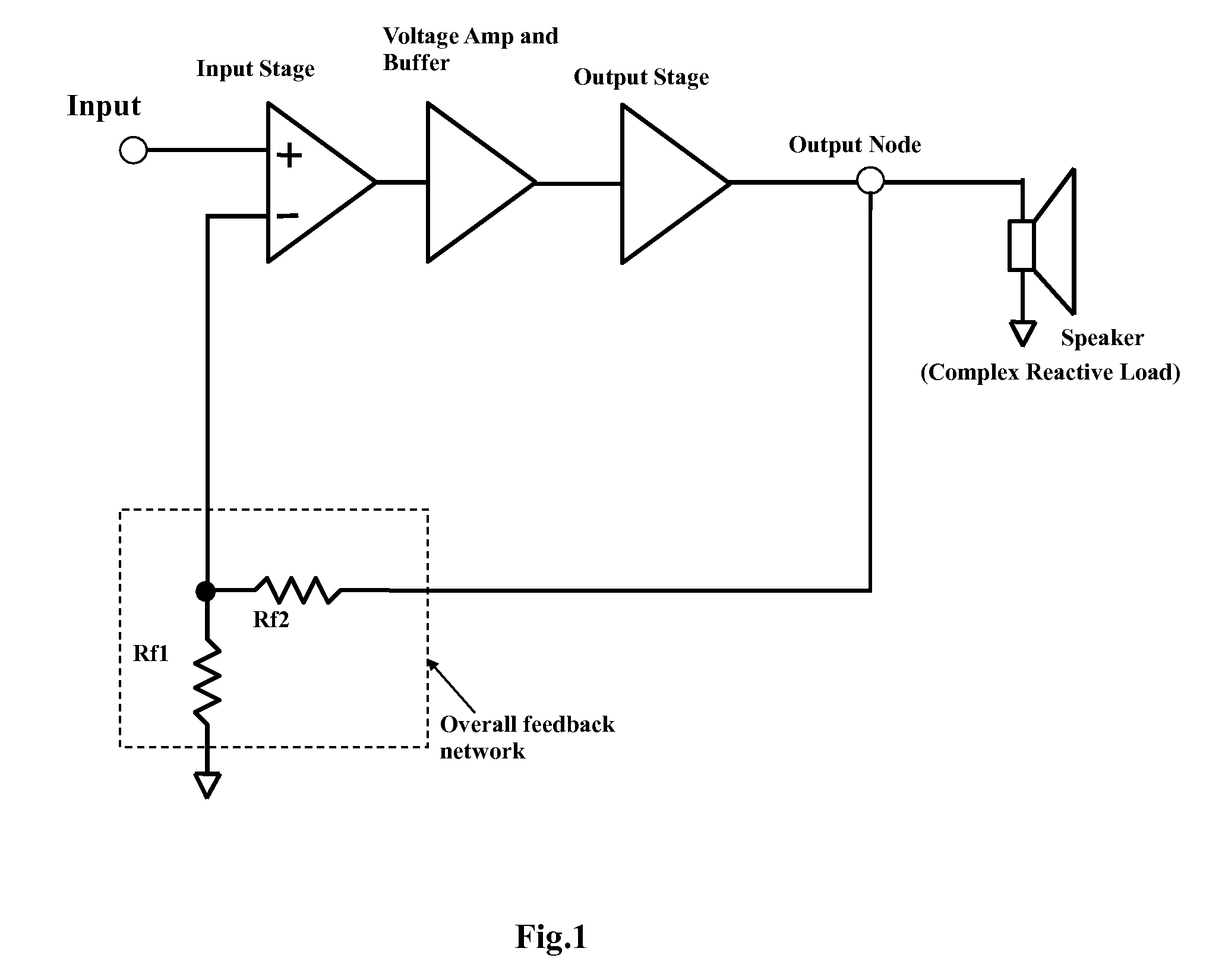Audio Power Amplifier with Feedback-Shifting Technology