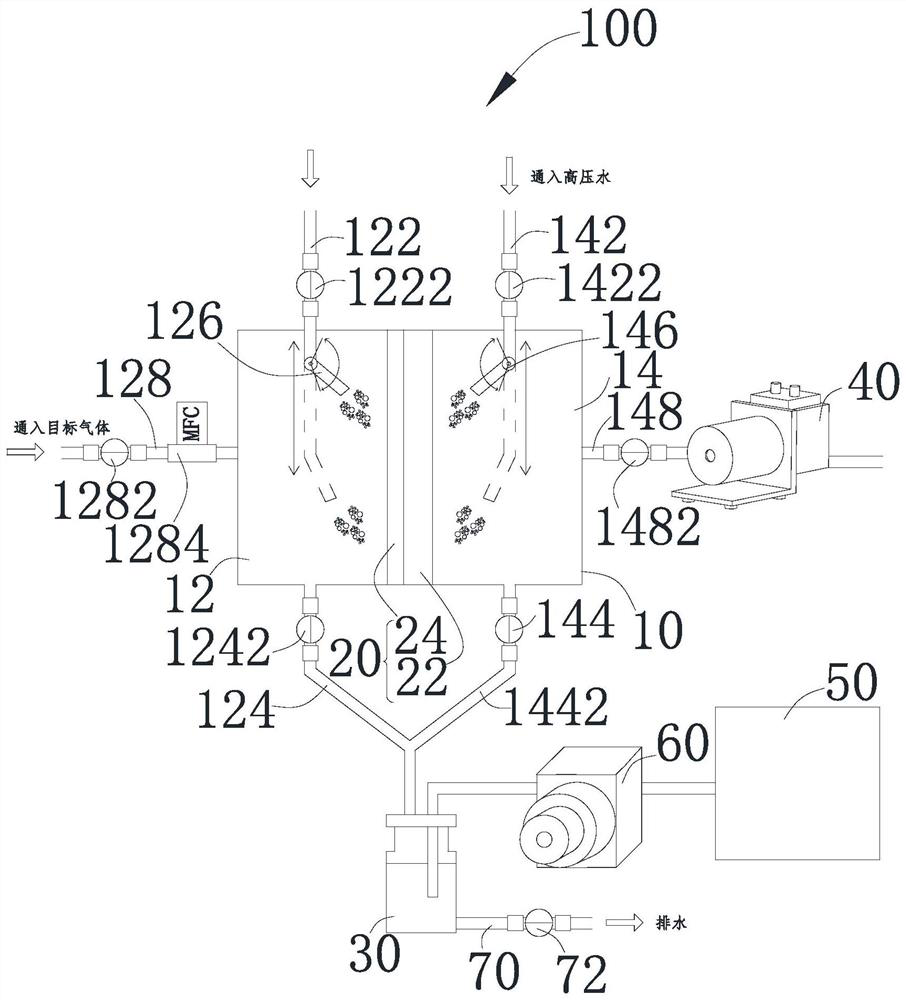 Gas sampling device