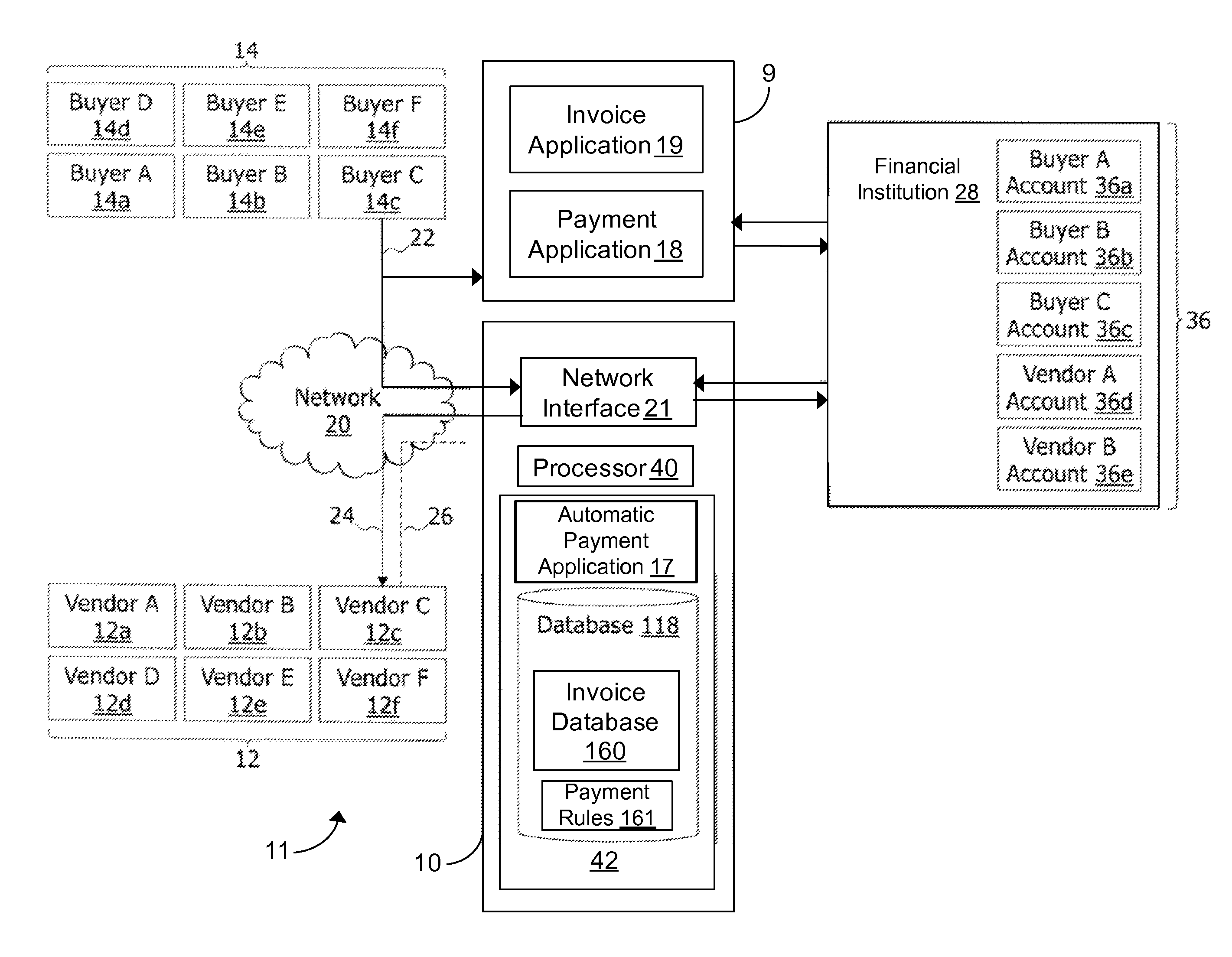 Automatic payment component for an electronic invoice payment system