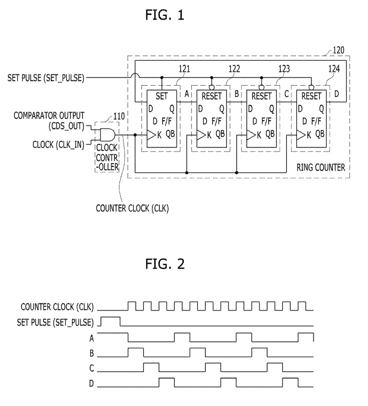 Latch circuit, double data rate ring counter based on the latch circuit, hybrid counting device, analog-digital converting device, and CMOS image sensor