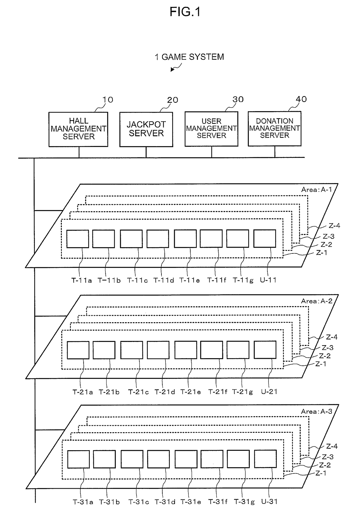 Game system, server, and donation control method