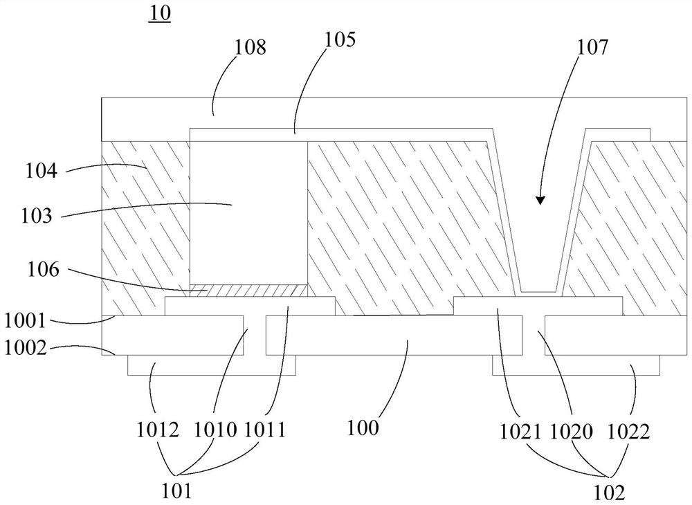 Chip packaging method, chip packaging body and electronic device