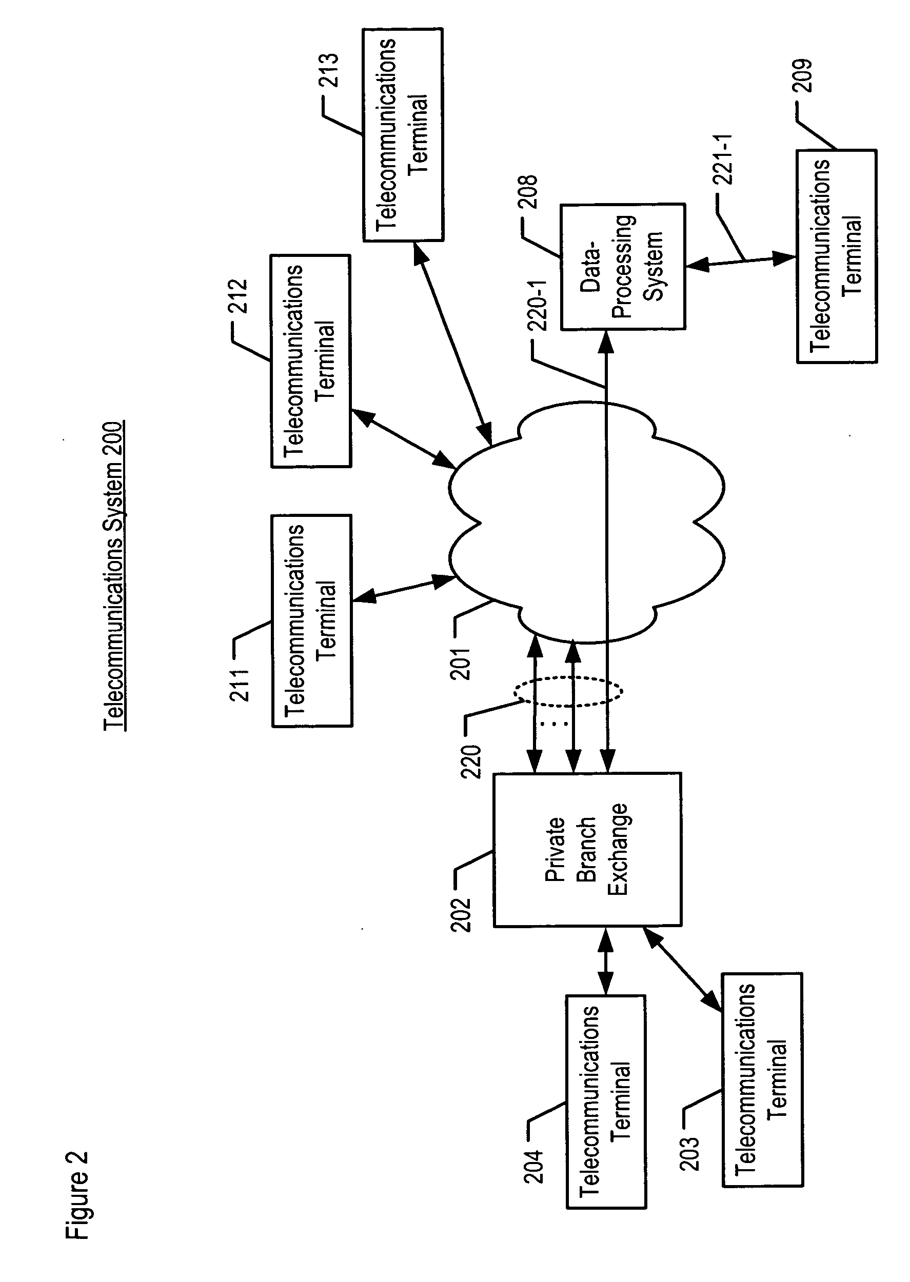 Managing held telephone calls at the call-forwarding system