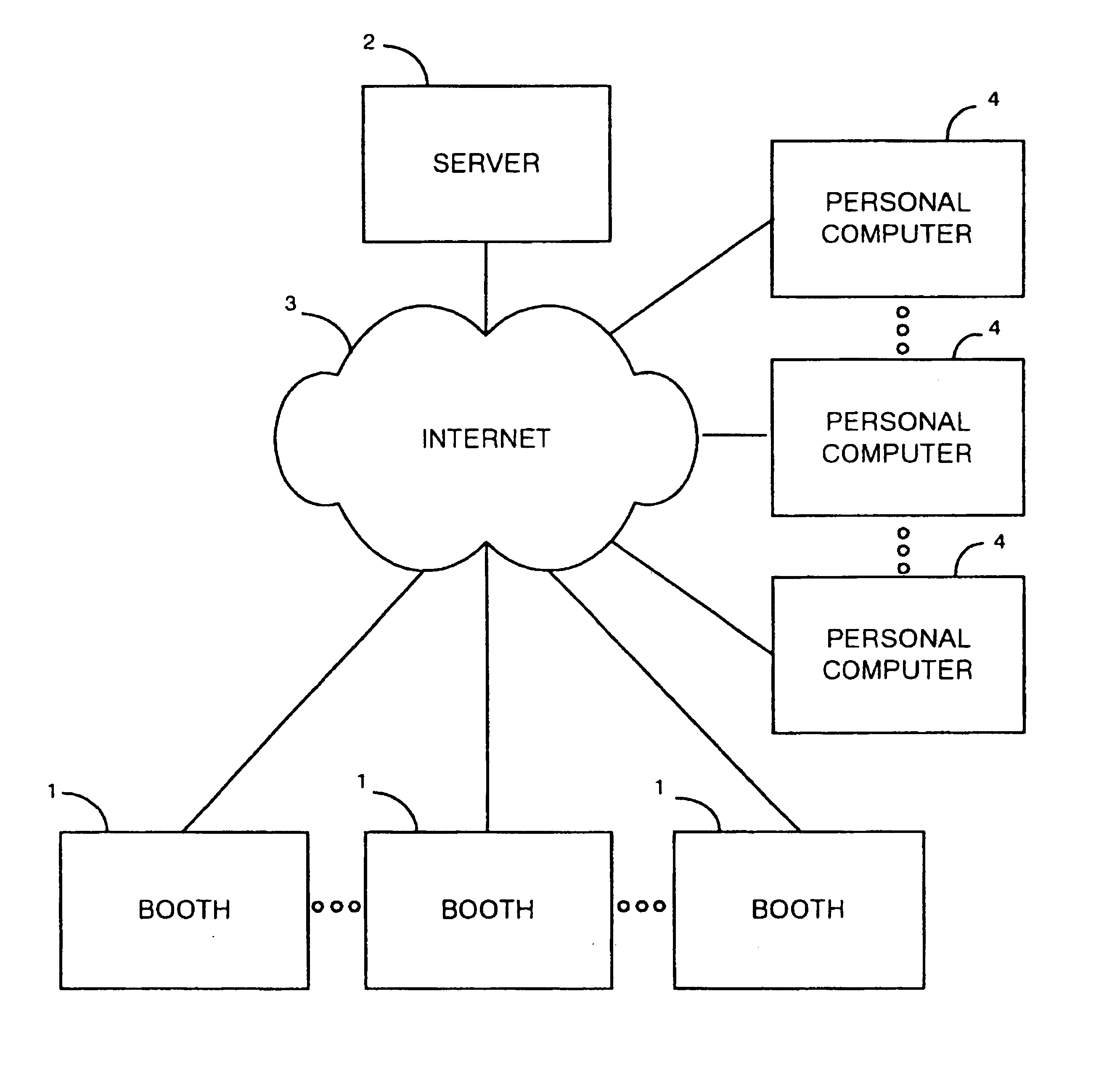 Method and apparatus for the generation of computer graphic representations of individuals