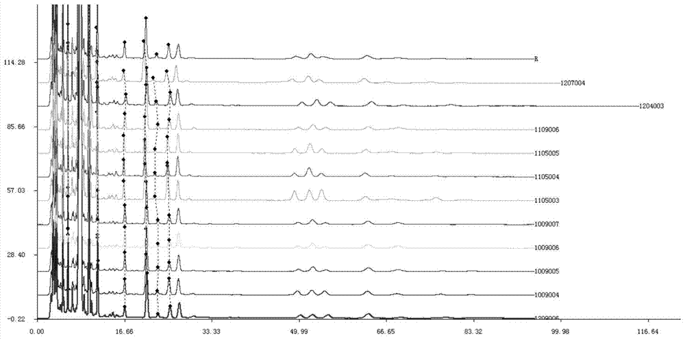 A kind of quality detection method of Jintangning capsule