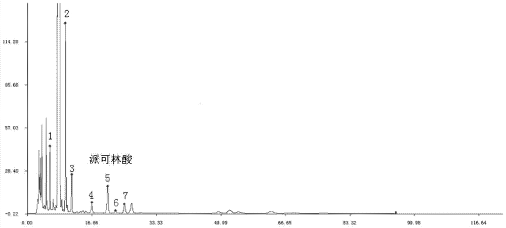 A kind of quality detection method of Jintangning capsule