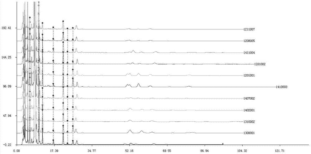 A kind of quality detection method of Jintangning capsule