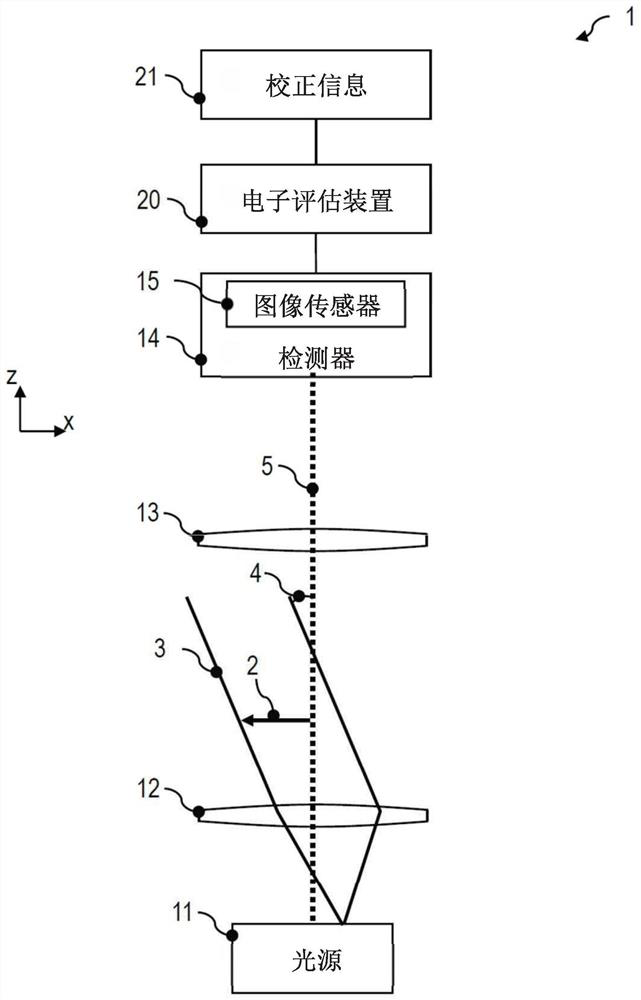 Image recording device and method for recording images