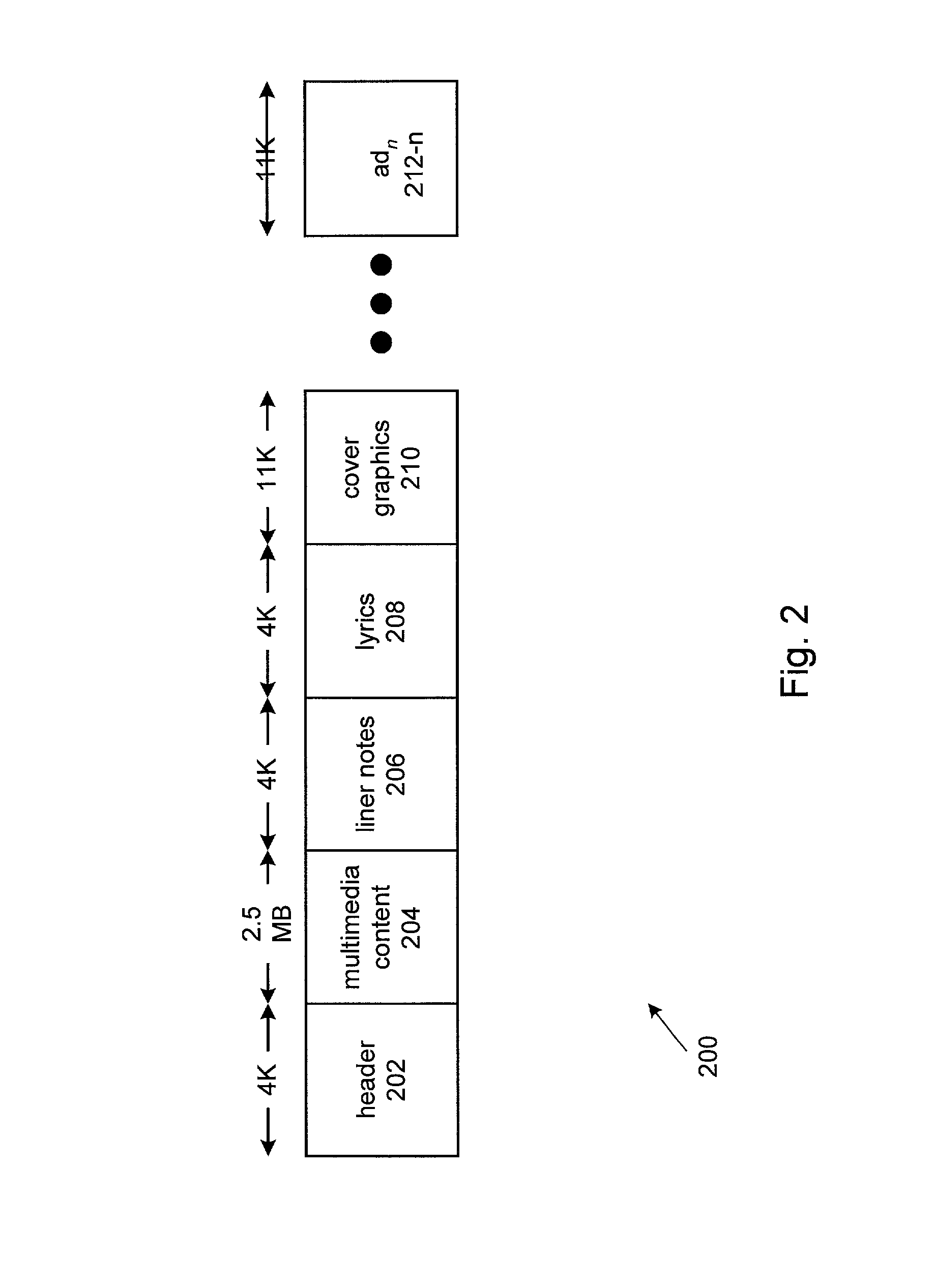 Personal multimedia device and methods of use thereof