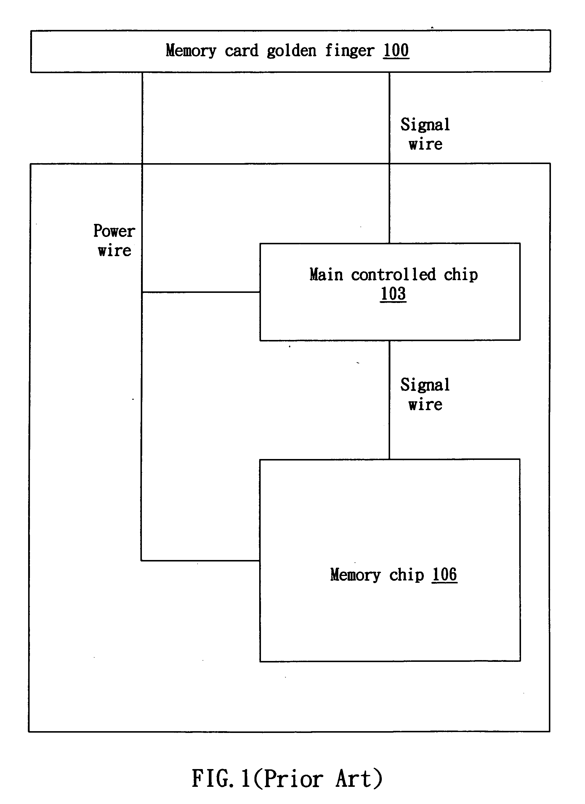System for converting input voltage in memory card