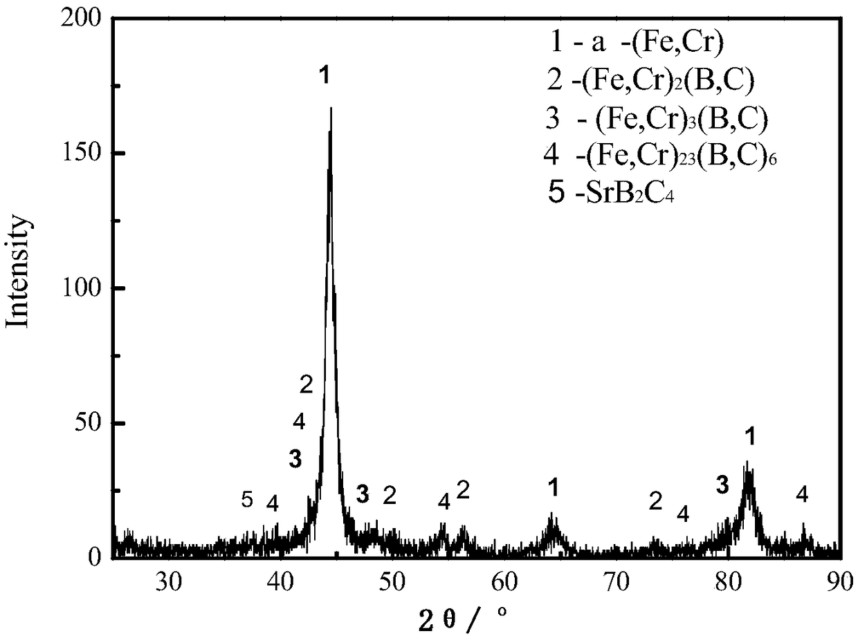 Strontium nitrate modified toughened high-hardness alloy and casting method thereof