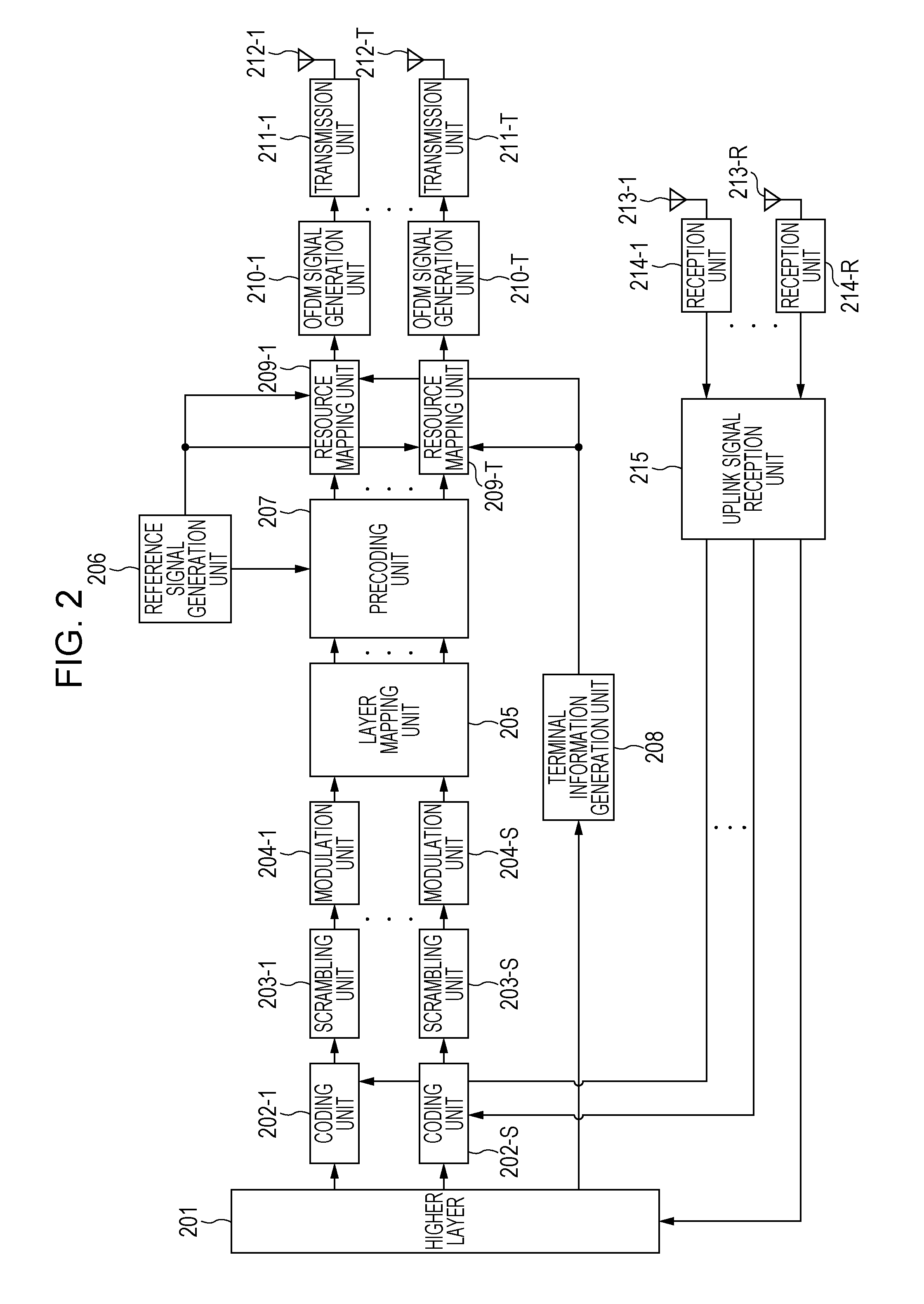 Base station apparatus, terminal apparatus, and integrated circuit