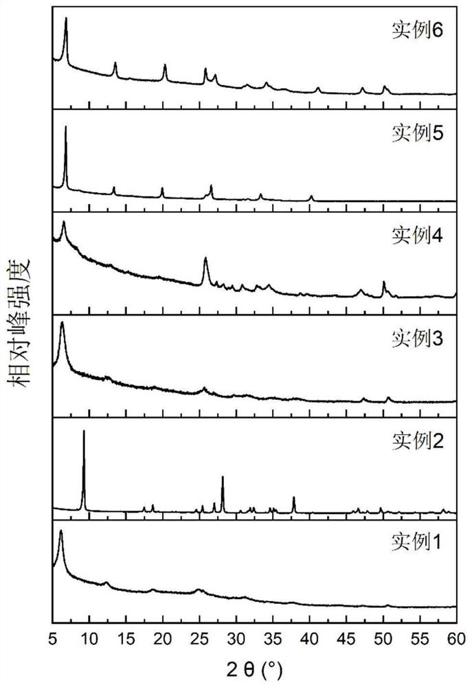 Water-based zinc-based secondary battery with high energy density and long cycle life