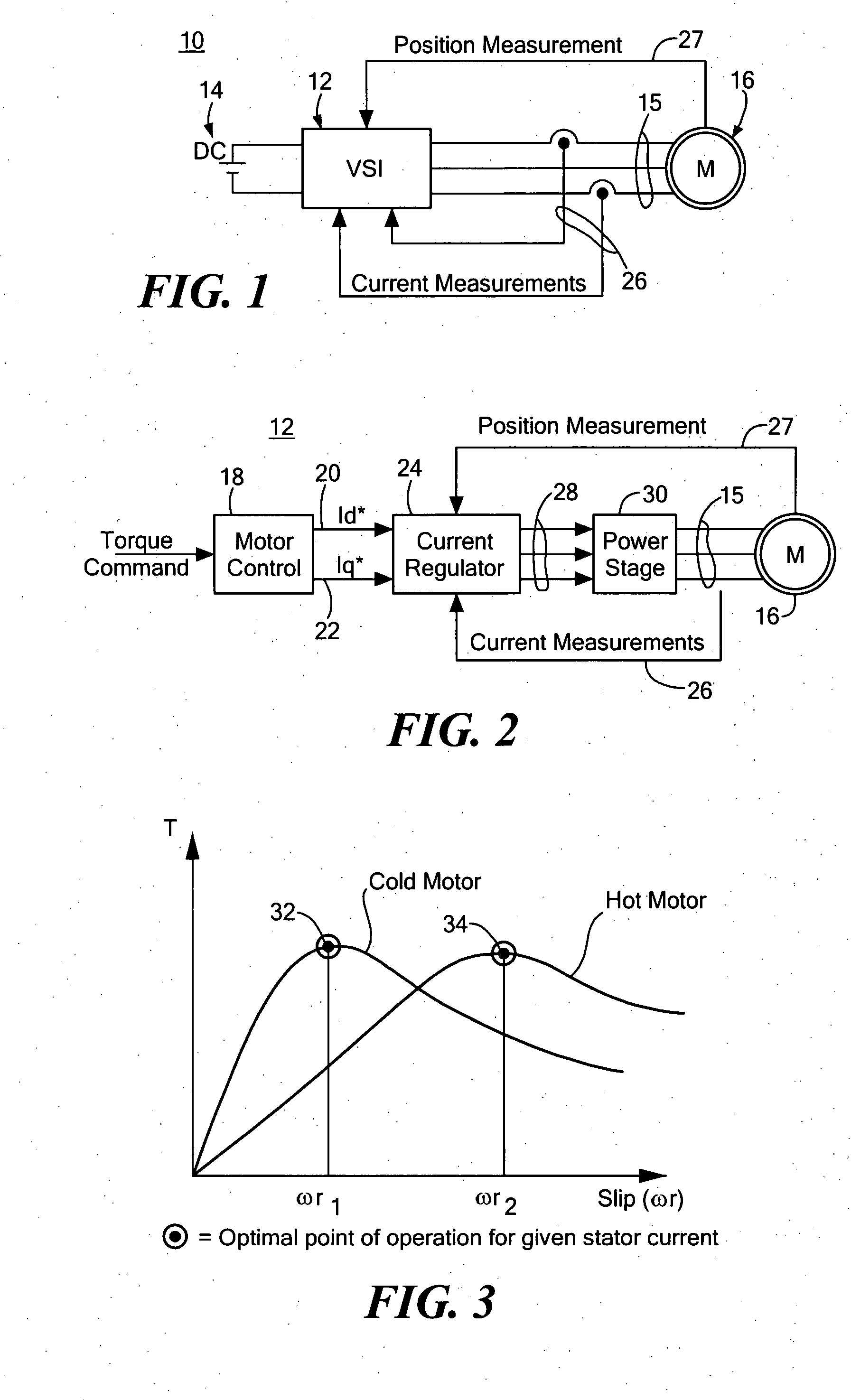 Indirect rotor resistance estimation system and method