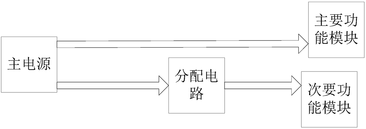 Long-distance power supply circuit system with detection circuit