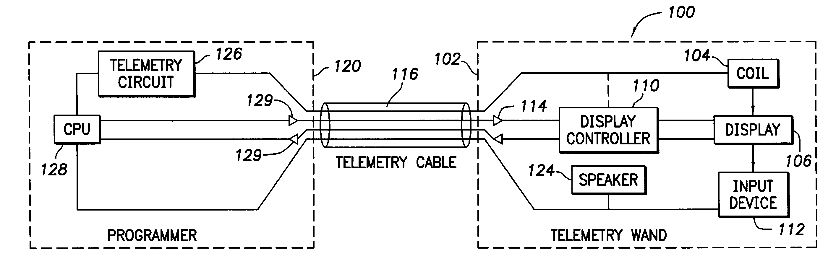 Telemetry wand with display and control for implantable medical devices