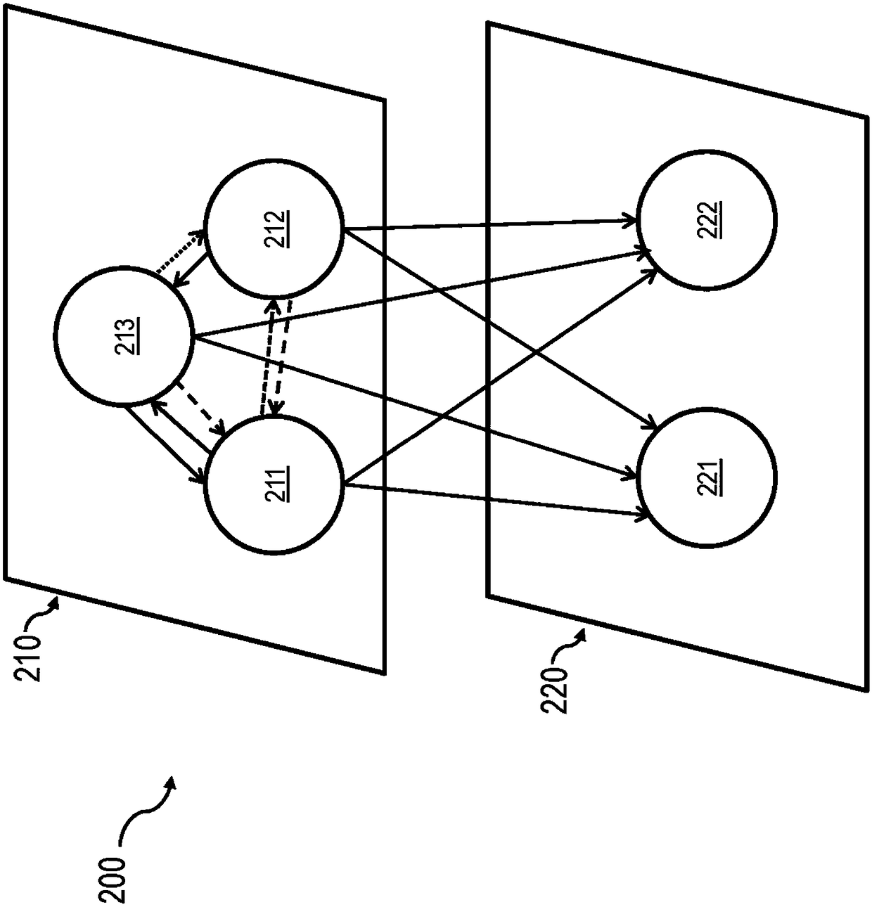 System, apparatus, and methods for achieving flow state using biofeedback