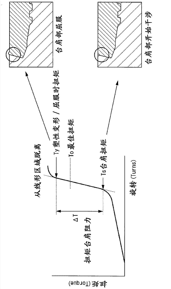 Tubular threaded fitting and lubricant film-forming composition used therefor