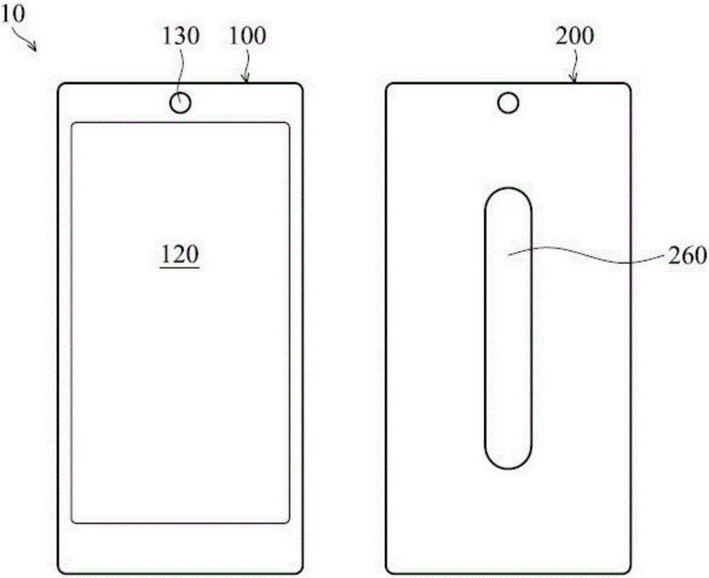 Touch sensing system and touch sensing method