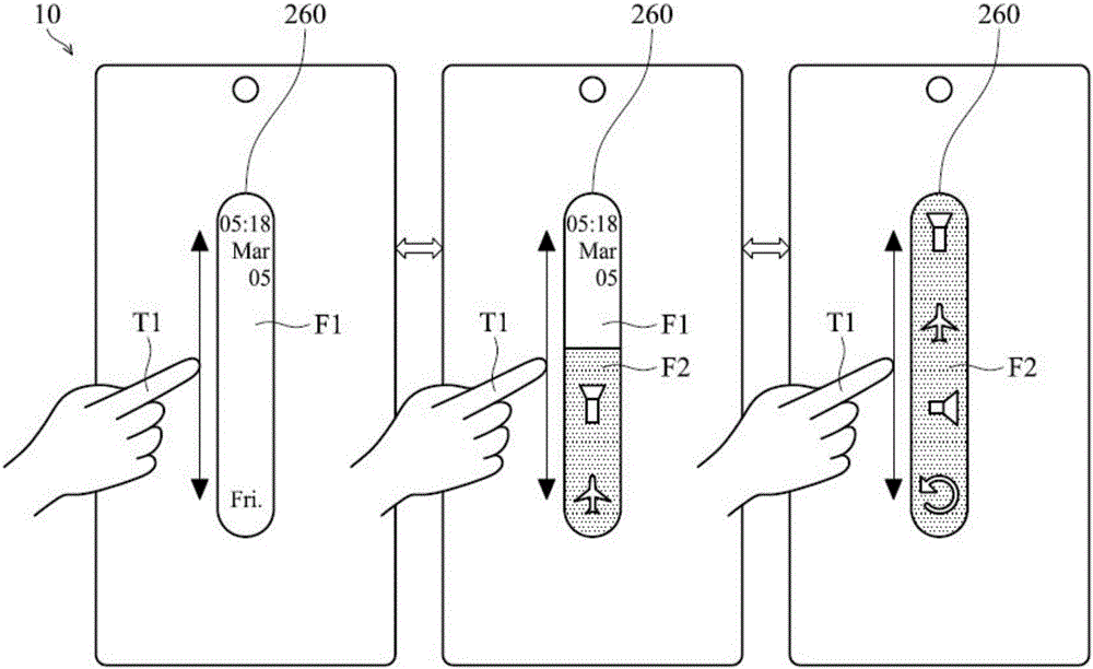 Touch sensing system and touch sensing method