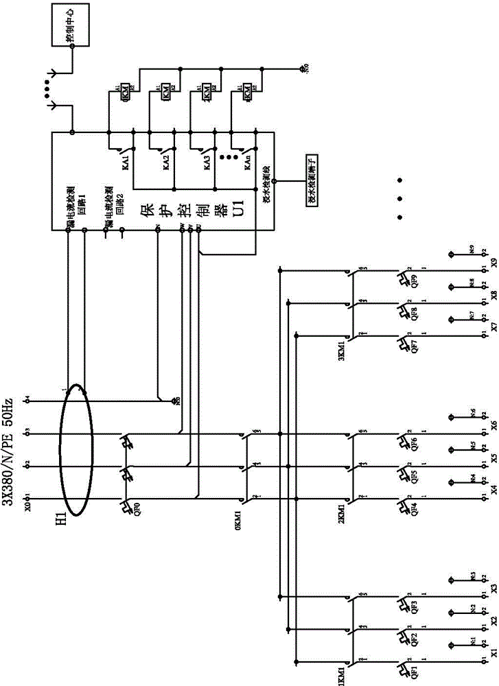 An outdoor lighting distribution cabinet protection controller