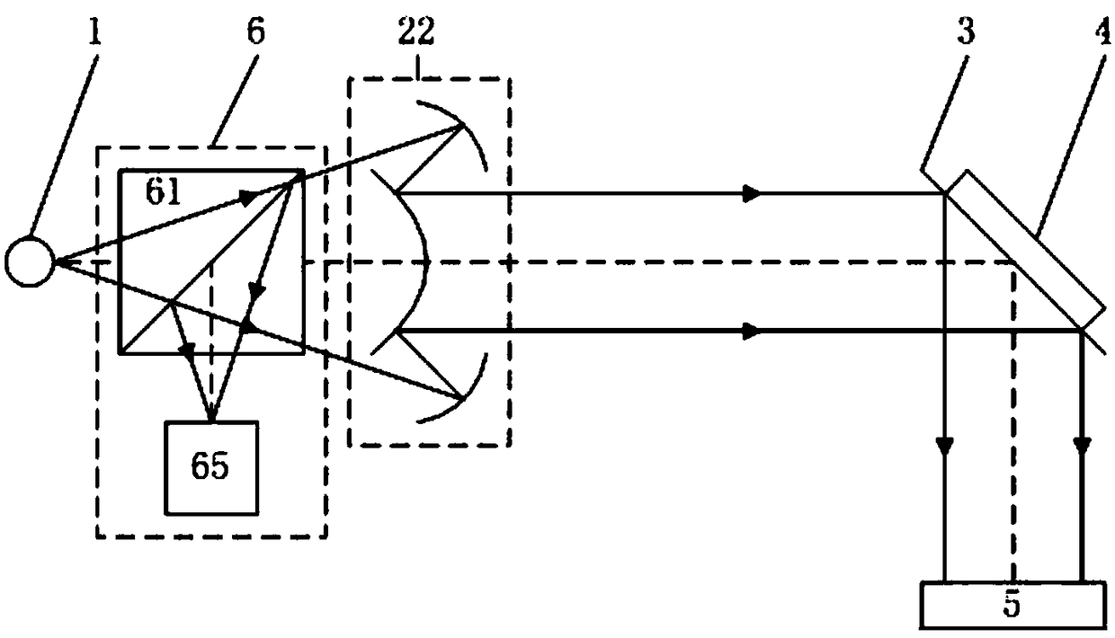 A portable high-precision large working distance autocollimation device and method