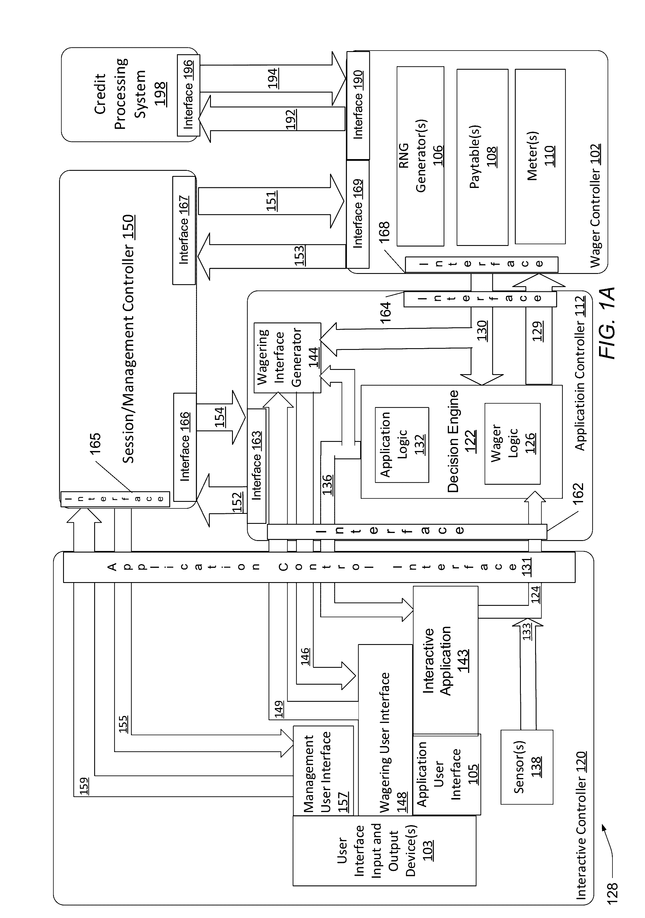 Multi-control stick interleaved wagering system