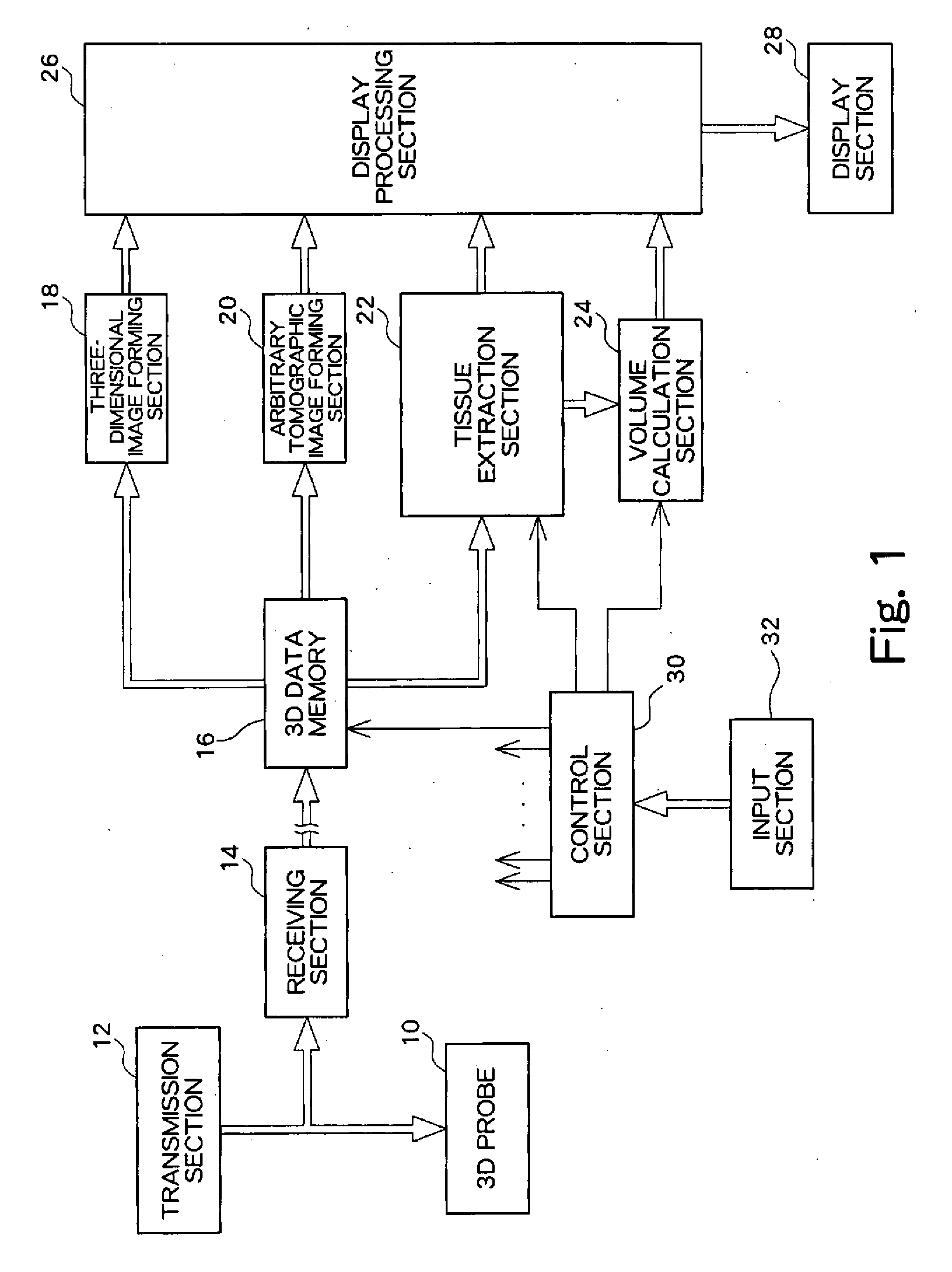 Ulstrasound diagnostic apparatus and volume data processing method