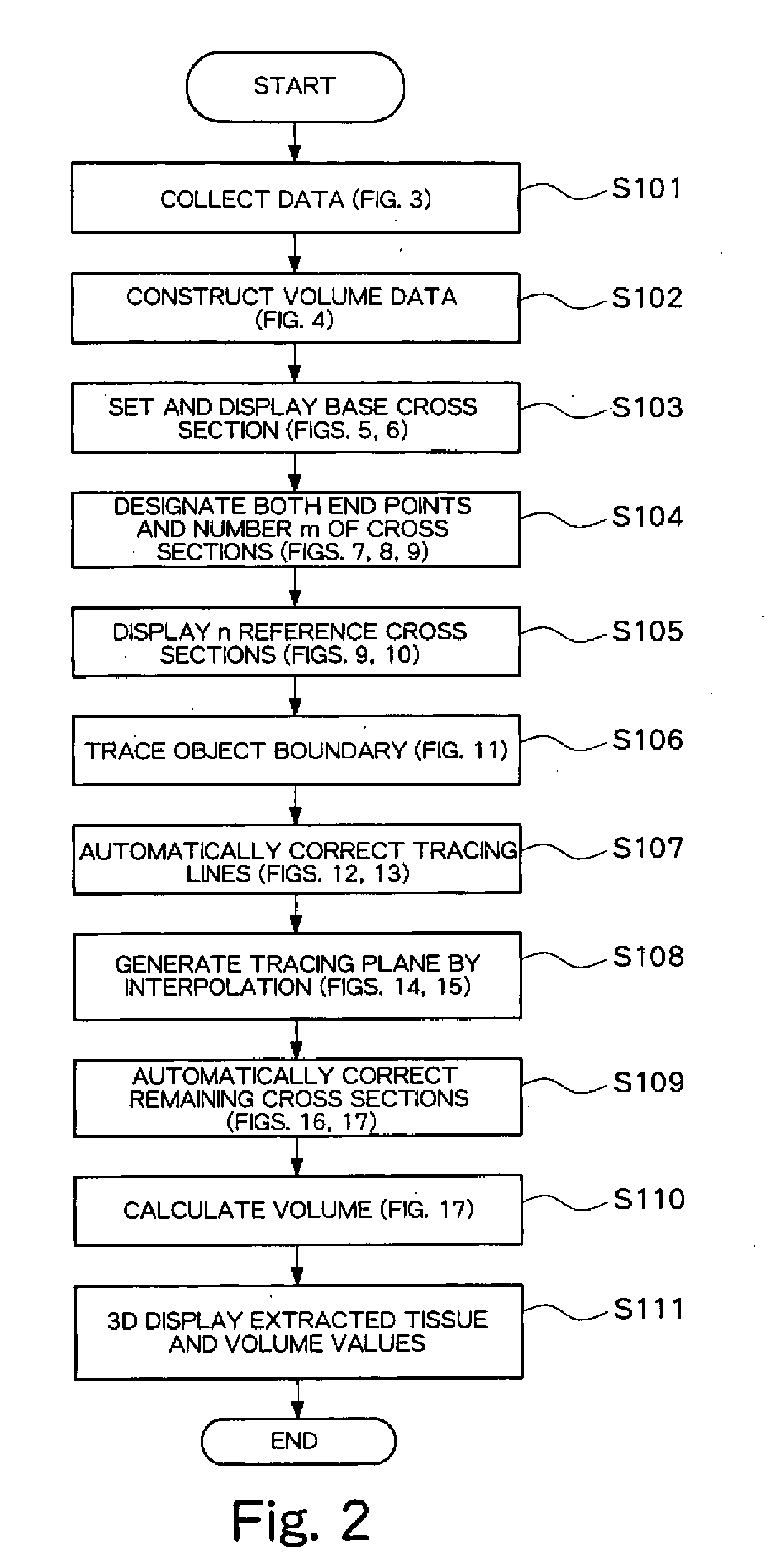 Ulstrasound diagnostic apparatus and volume data processing method