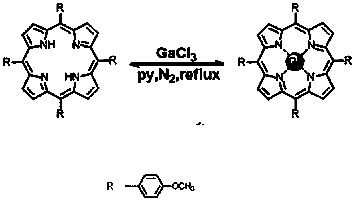 Metalloporphyrin complex and preparation method and application thereof