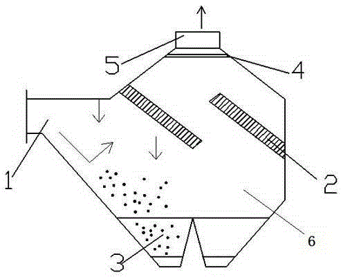 Inertia and filtering compound dust collector