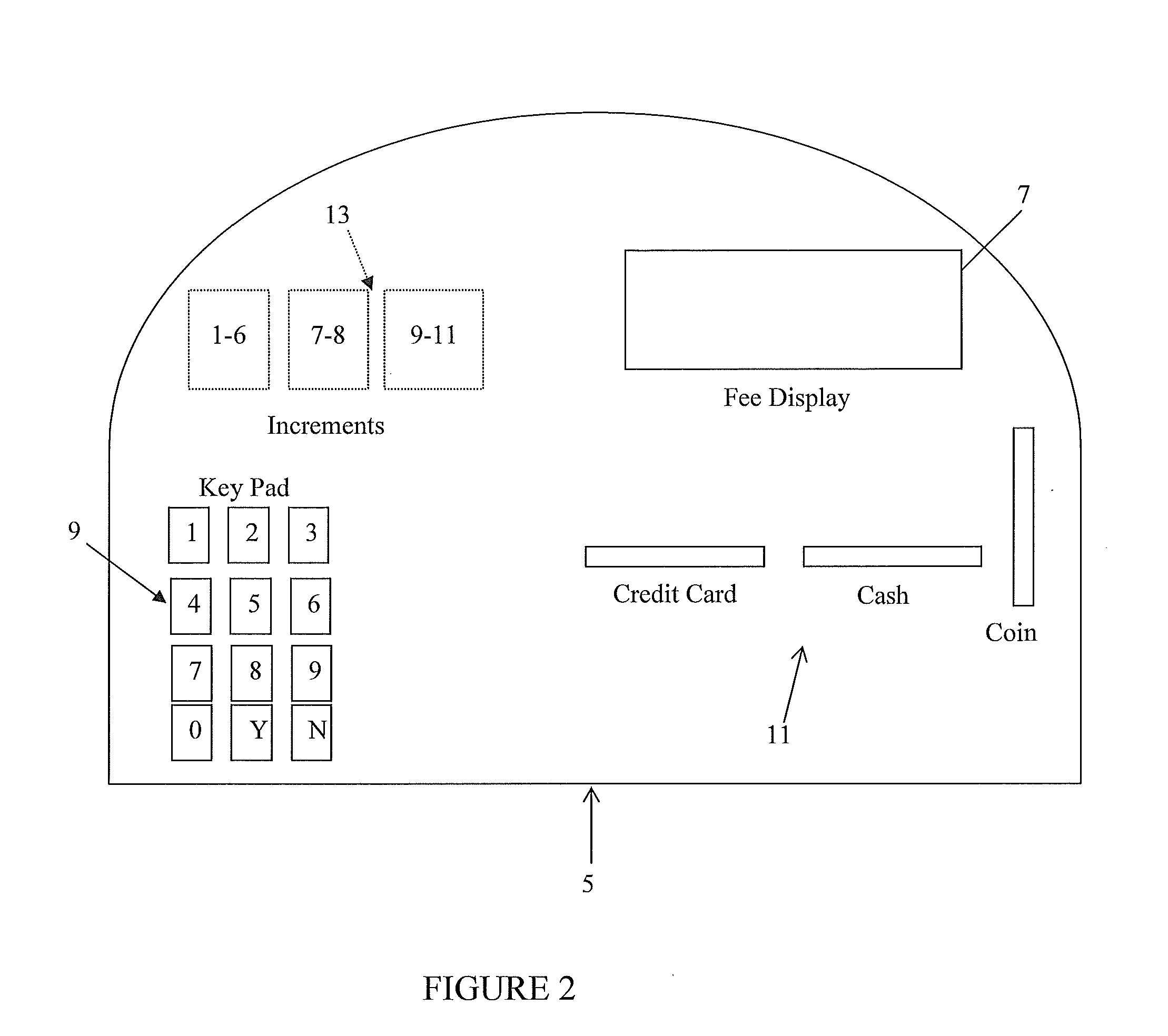 Method of Assessing Parking Fees Based Upon Vehicle Length