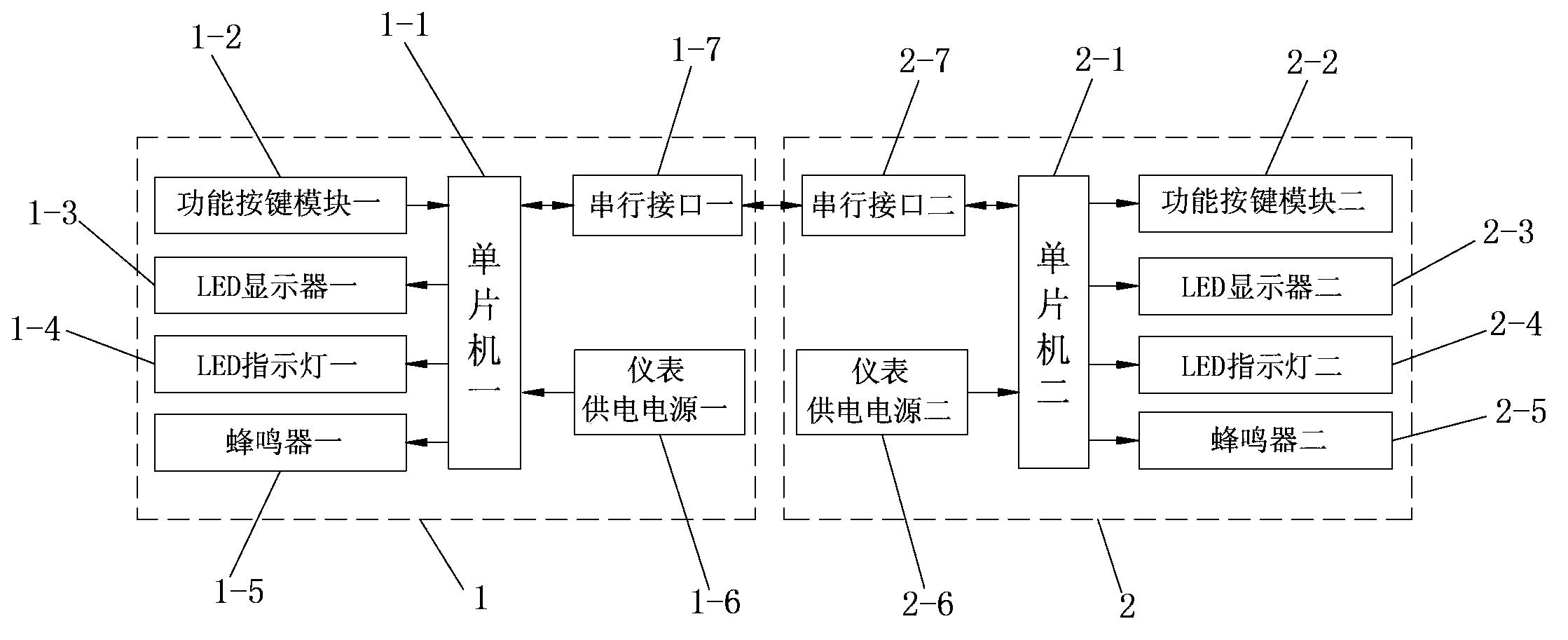 Electrical signal control device