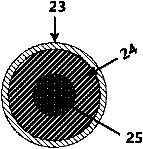 High-temperature heating clamping experiment device for fuel bundles of pressurized water reactor
