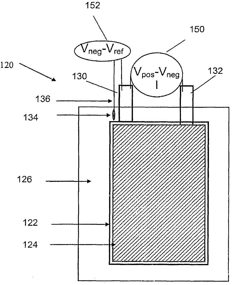 Lithium rechargeable cell with reference electrode for state of health monitoring