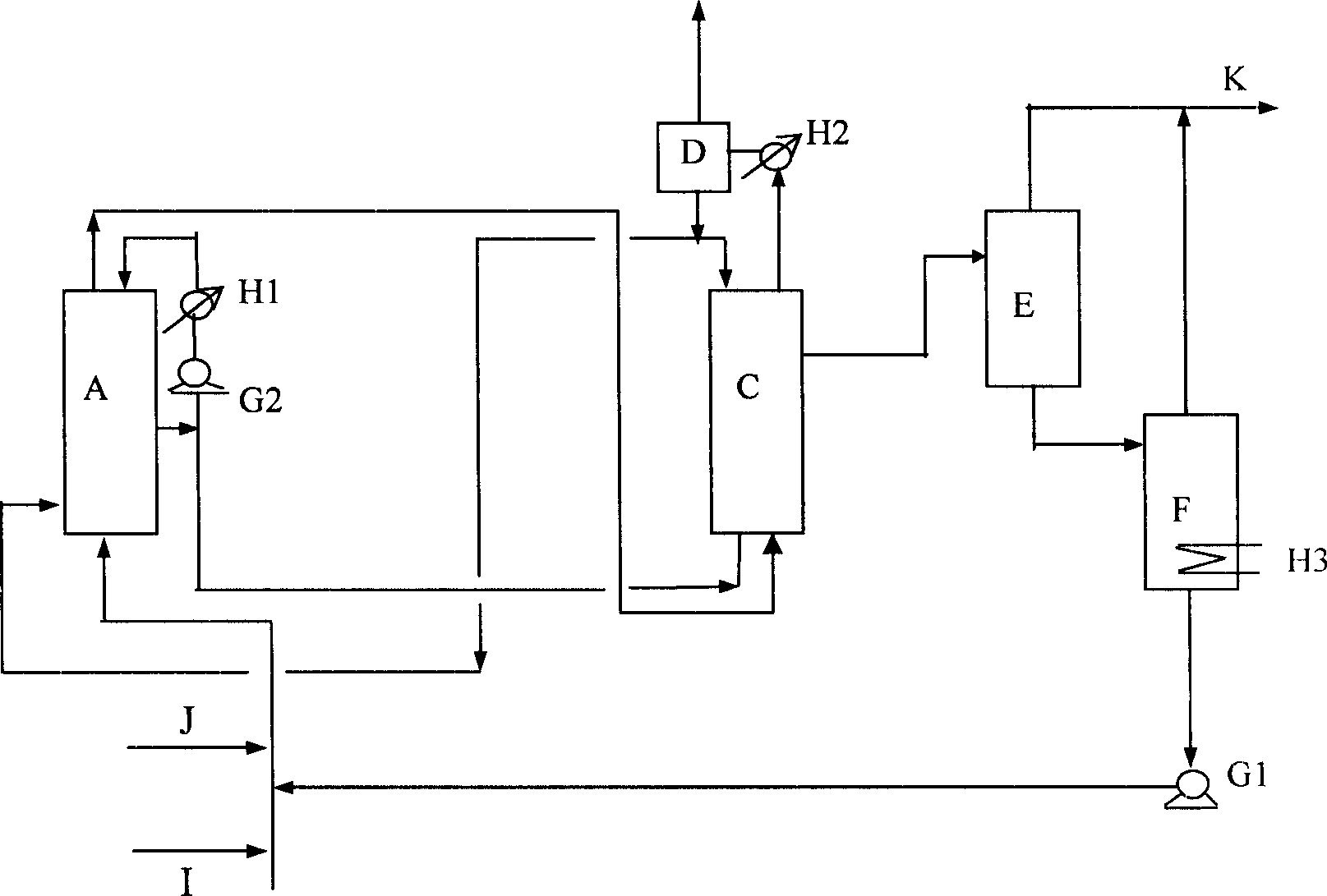 Low pressure methanol carboxylating process to synthesize acetic acid