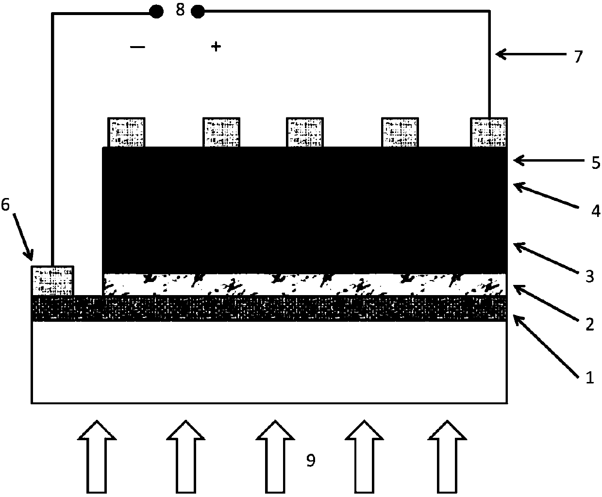 A kind of perovskite solar cell and preparation method thereof