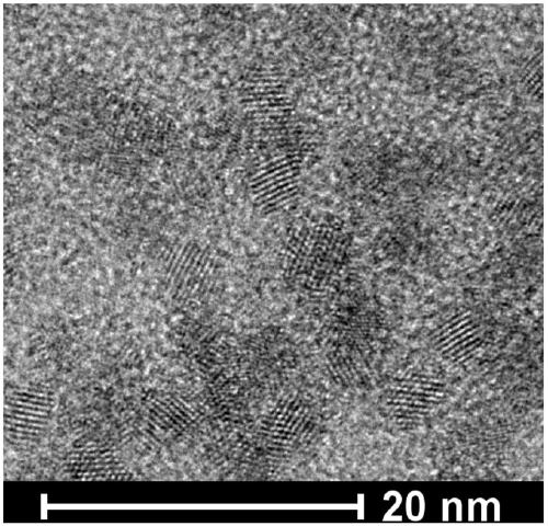 A method for rapidly preparing water-soluble quantum dots