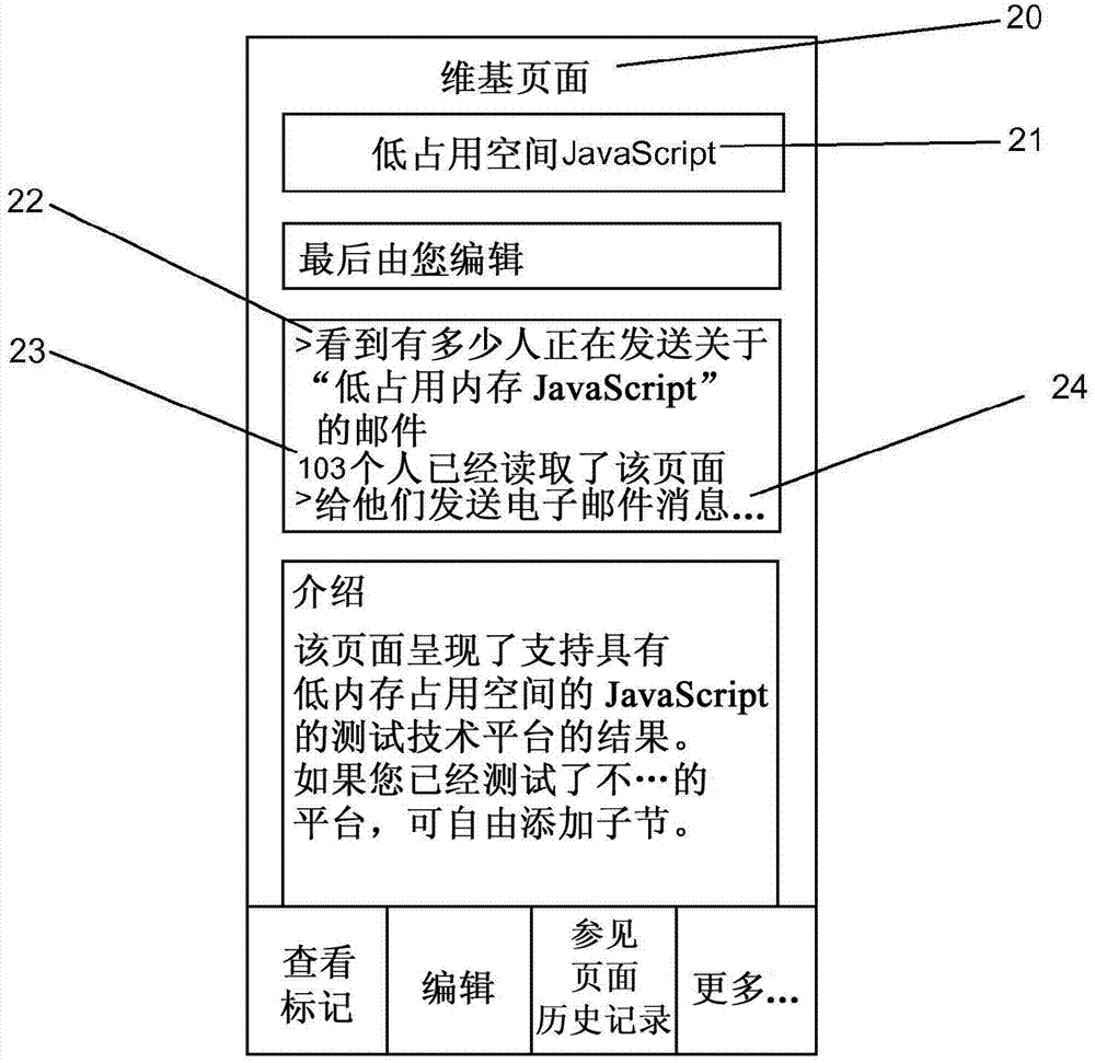 Methods and apparatus for anonymising user data by aggregation