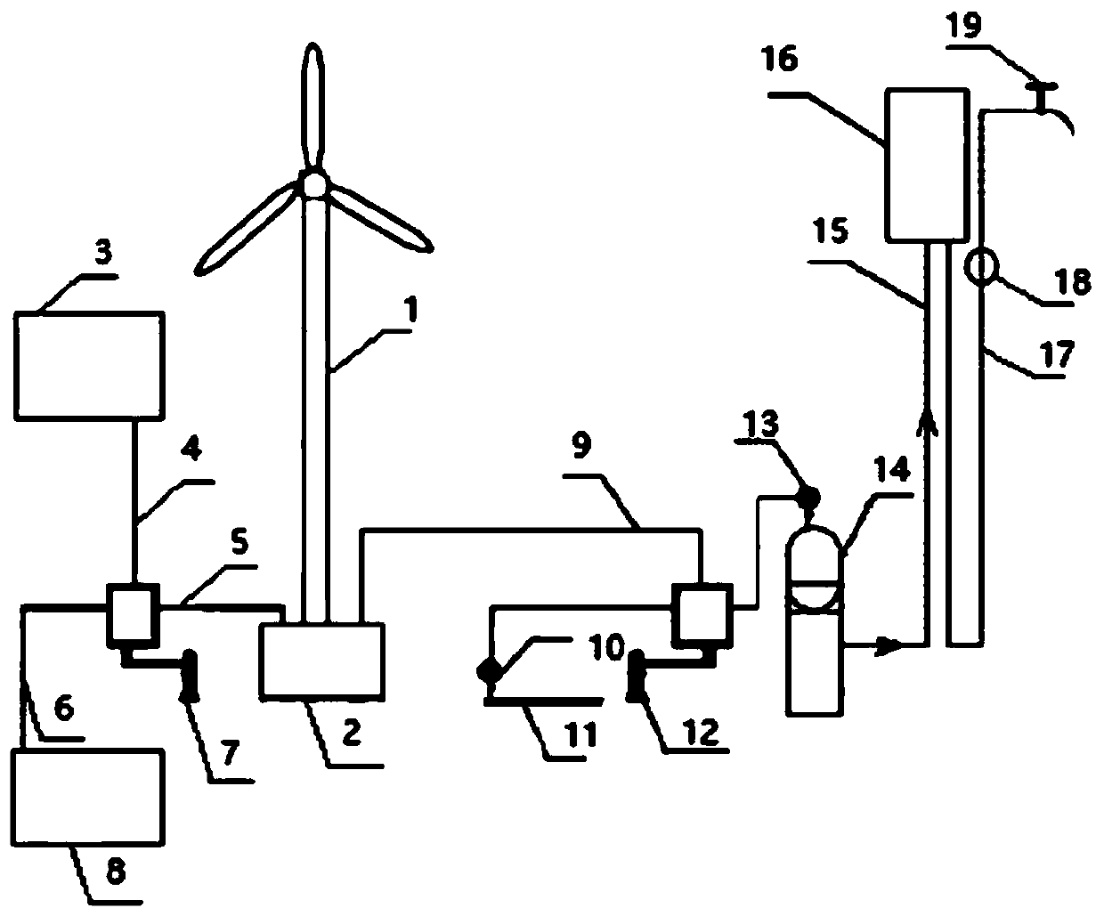 Coordinated operation system and method for wind power generation, pumped storage power generation and water power supply