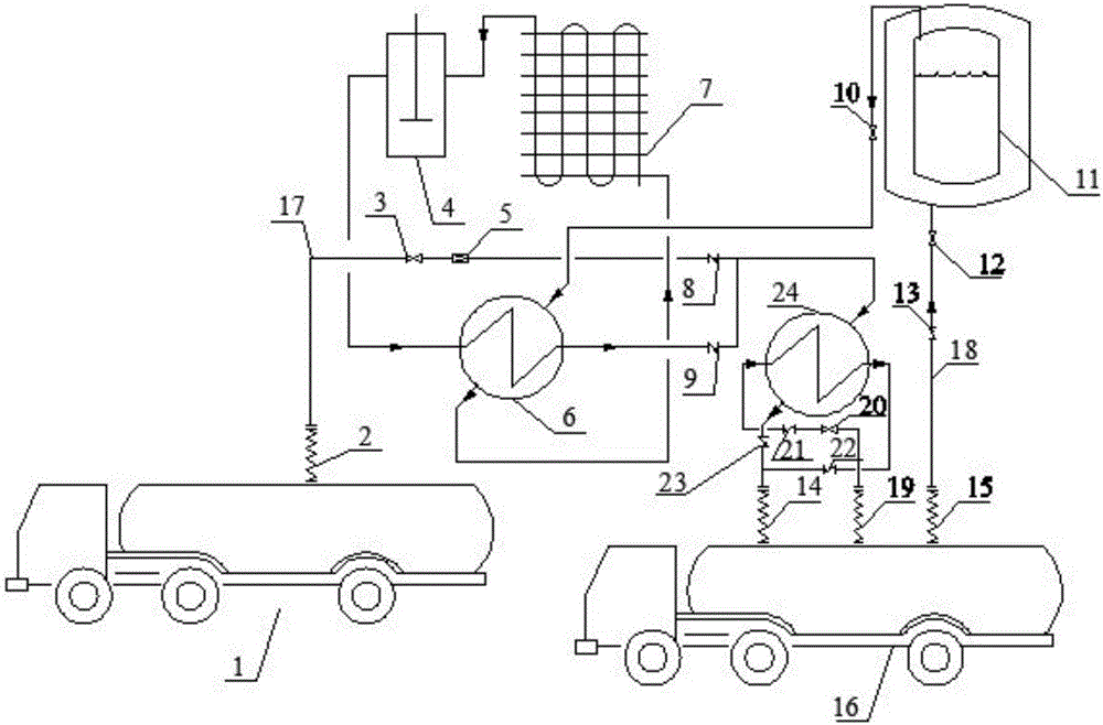 Efficient unloading device for liquefied natural gas tank car and application of efficient unloading device