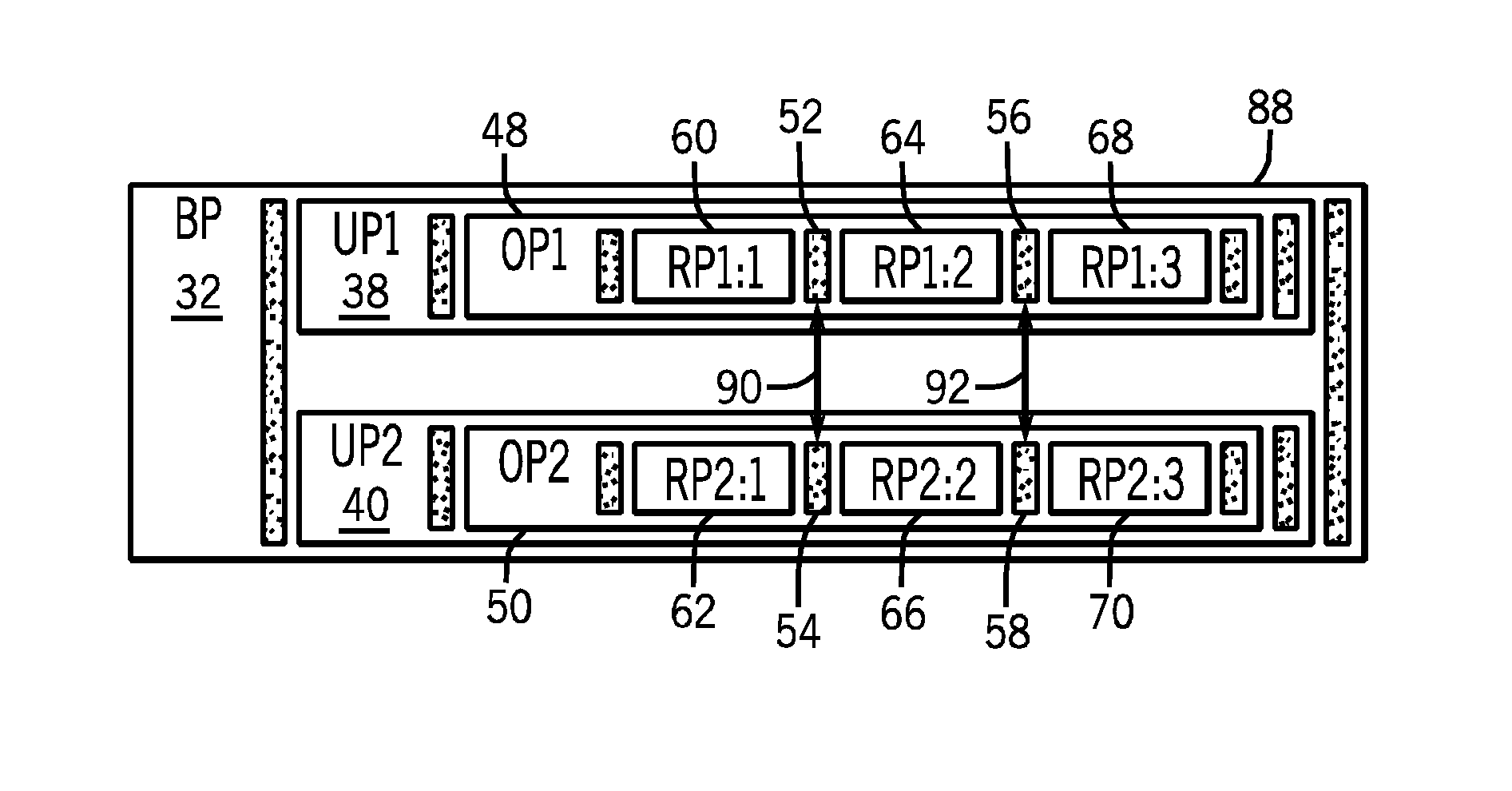 Synchronization of execution of sequential function charts using transition groups