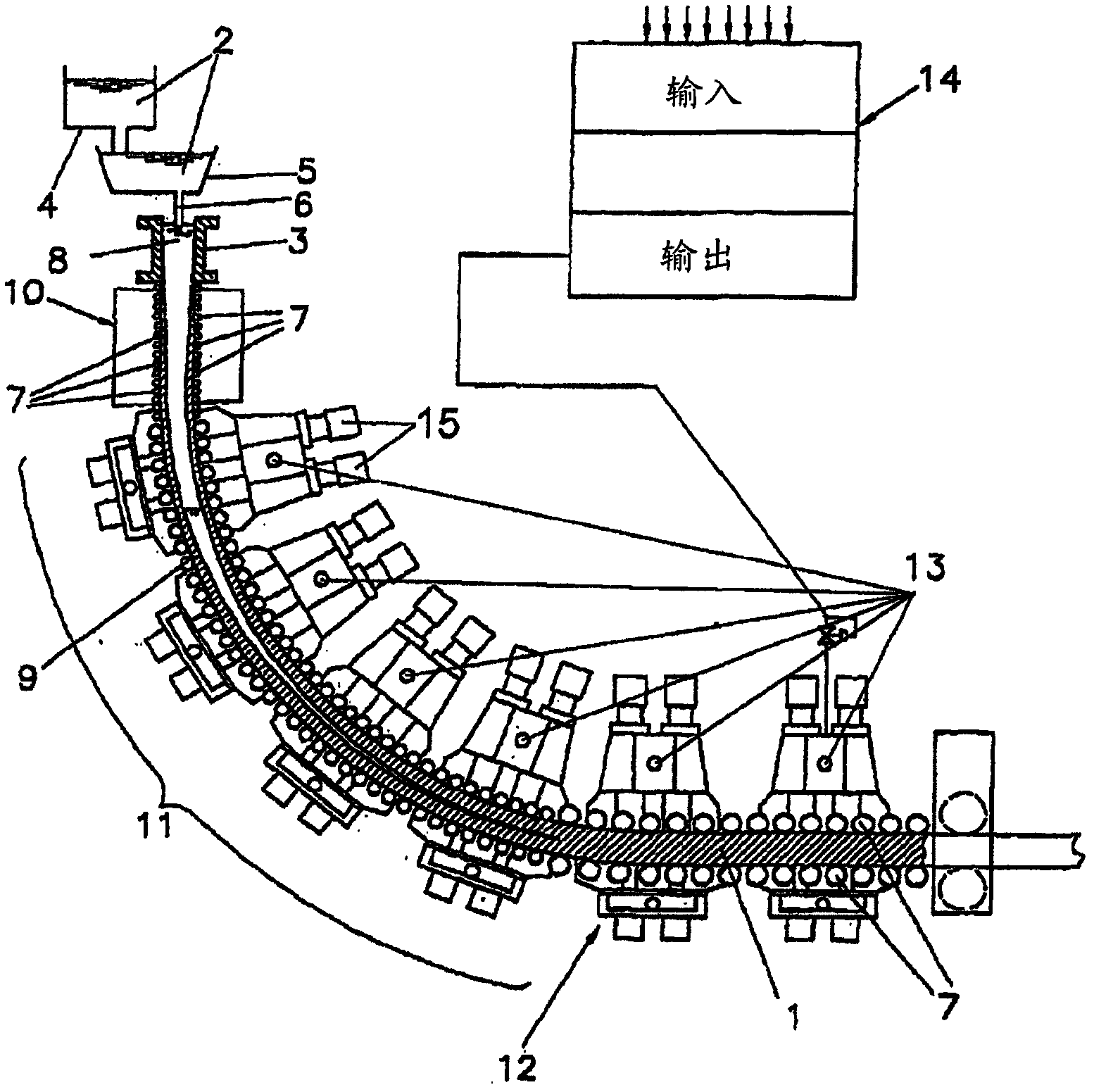 Method for the continuous casting of a metal strand