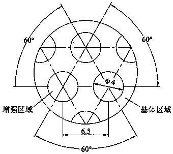 A powder metallurgy preparation method for localized reinforced composite materials