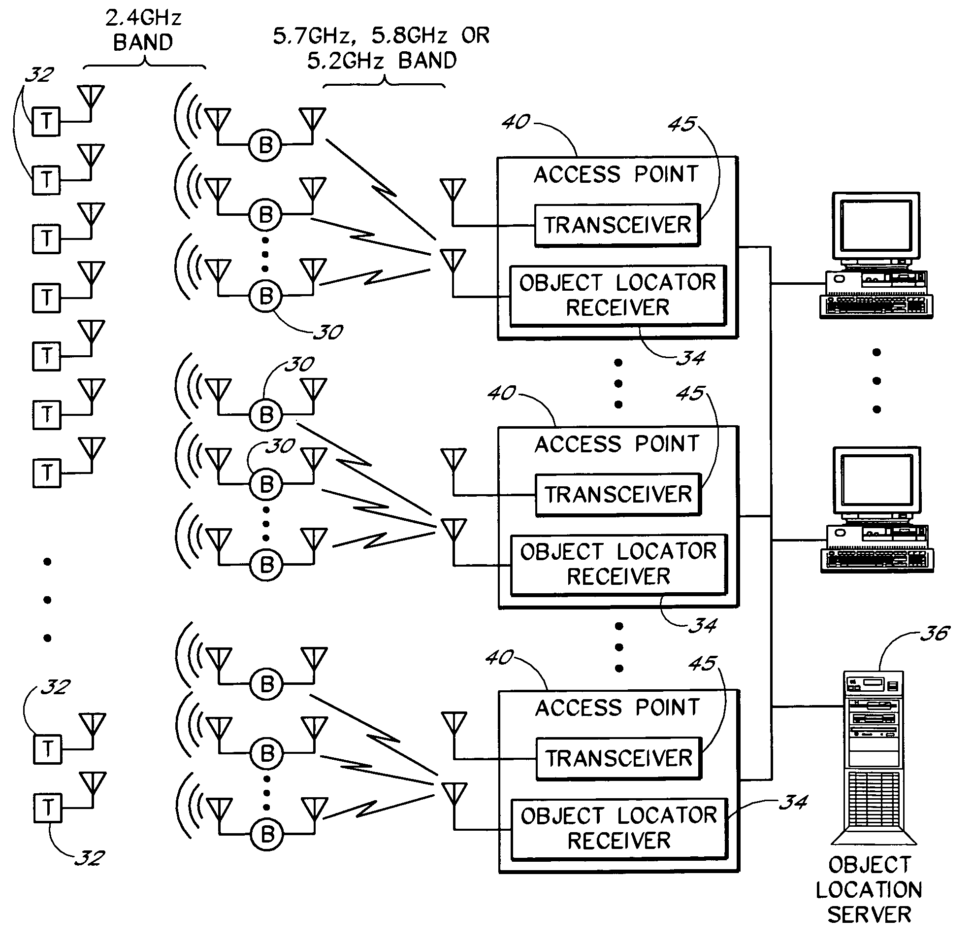 Object location monitoring system